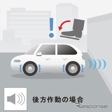 ホンダ ZR-V:近距離衝突軽減ブレーキ《画像提供 ホンダ》