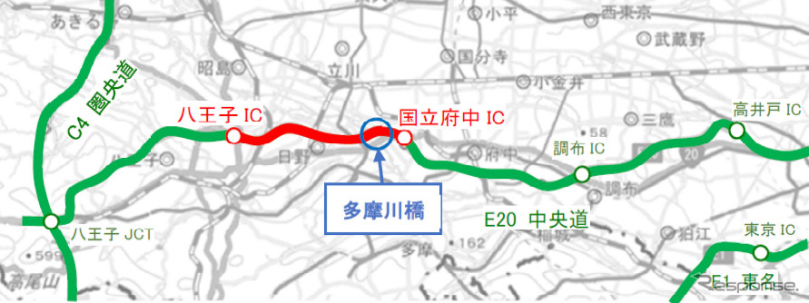 中央道 国立府中IC〜八王子IC間「多摩川橋」の前後を含む約1kmの区間(上下線)《図版提供:中日本高速道路》