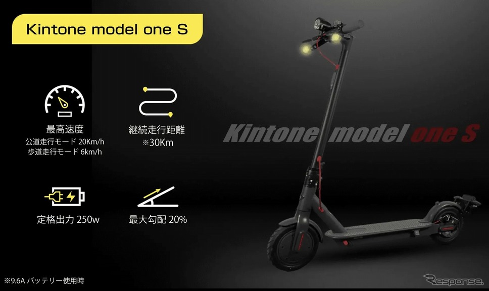 KINTONE Model One S《写真提供:Earth Ship》