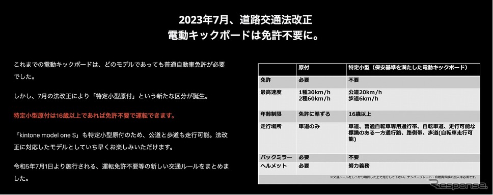 道路交通法改正《画像提供:Earth Ship》