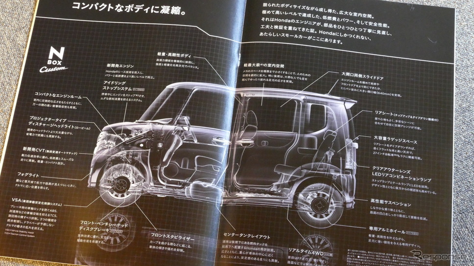 ホンダ N-BOX(初代)のカタログ《カタログ写真撮影 島崎七生人》
