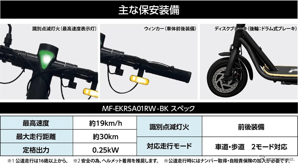 MEISTER.F公道走行対応モデル「特定小型」区分電動キックボード《写真提供 FUGU INNOVATIONS JAPAN》