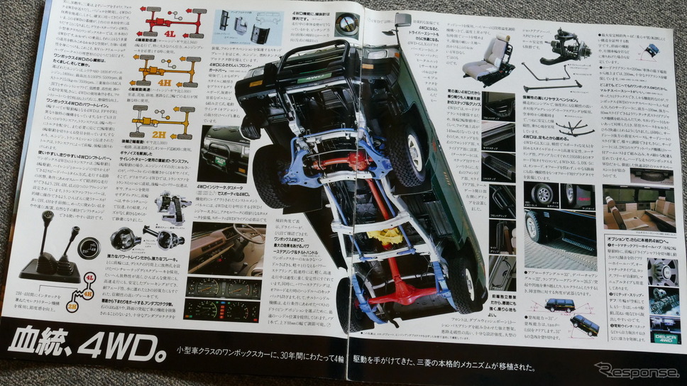 三菱デリカ・スターワゴン（4WD・初代）《カタログ写真撮影 島崎七生人》