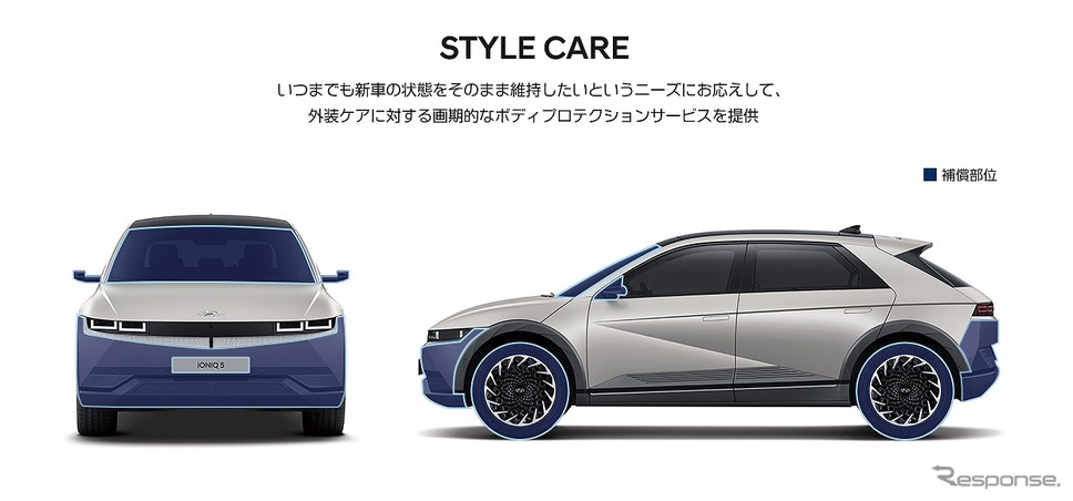 スタイルケア《写真提供 Hyundai Mobility Japan》