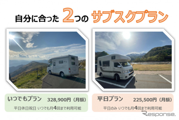 2つのサブスクプラン《写真提供:キャンピングカー株式会社》
