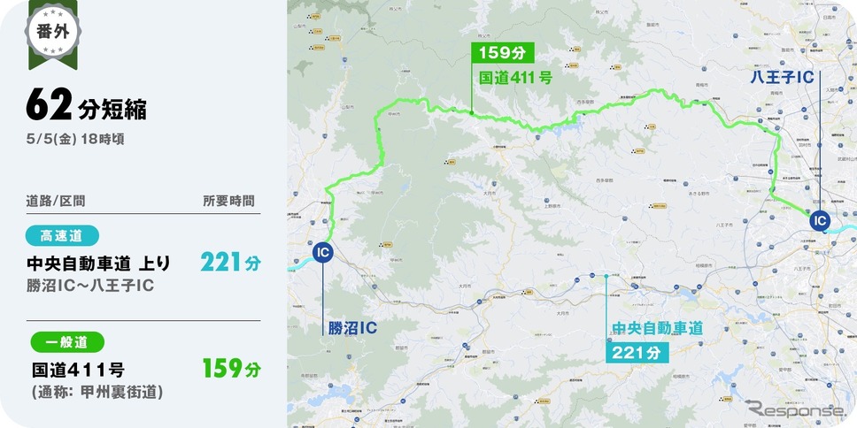 番外:中央道 勝沼IC〜八王子ICは高速道路《写真提供 ナビタイムジャパン》