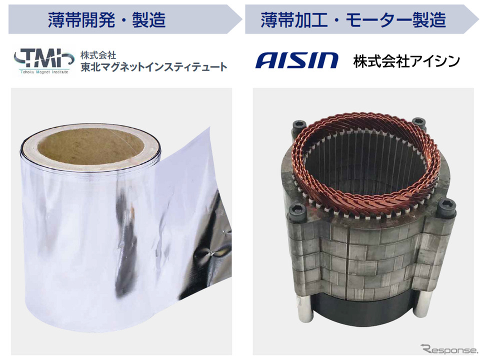 アイシンと東北マグネットインスティテュートが共同開発した超高効率モーター《写真提供:アイシン》
