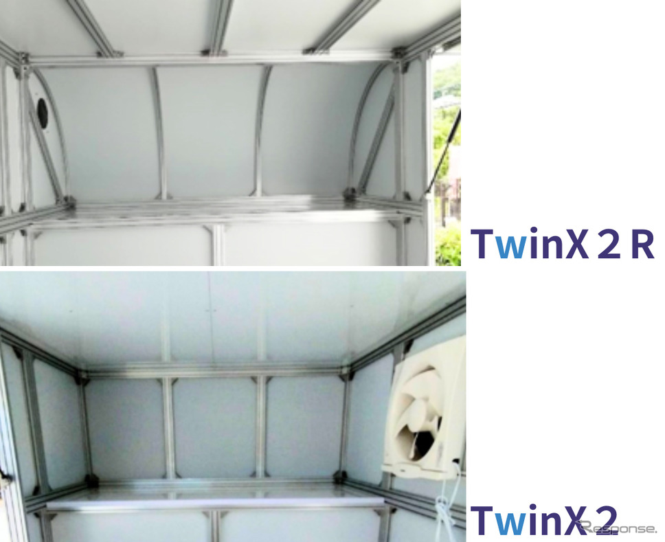 TwinX 2 R(上)とTwinX 2(下)《写真提供:自遊空間》