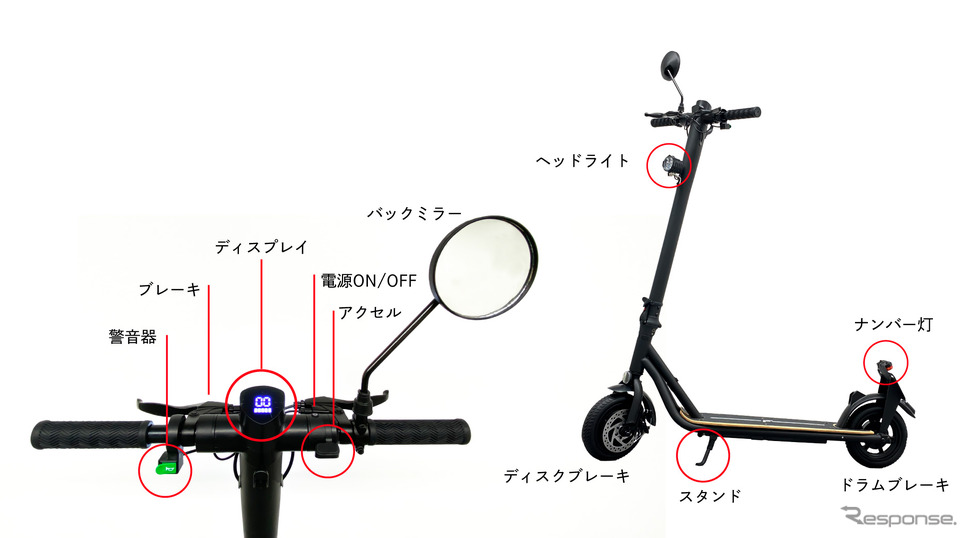 公道走行に必要なヘッドライト、バックミラー、警音器、テールランプ、ナンバー灯を装備《写真提供:FUGU INNOVATIONS JAPAN》
