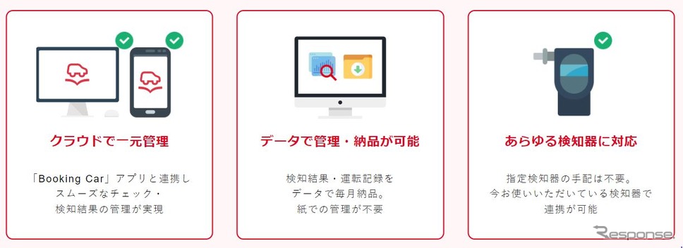 トヨタモビリティサービスの「アルコールチェック管理代行サービス」　３つのポイント《図版提供 トヨタモビリティサービス》