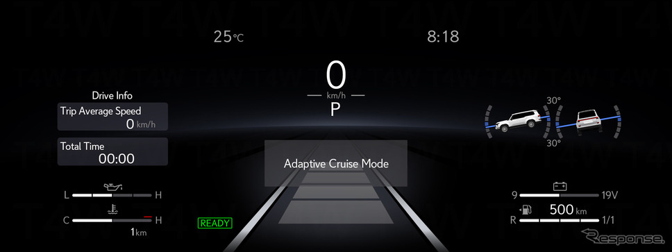 レクサス GX(プロトタイプ)メーター表示イメージ《写真提供 レクサス》