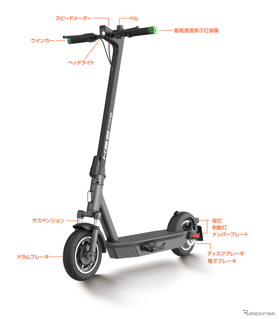 YADEA KS6プロの保安部品《写真提供:YADEA JAPAN》