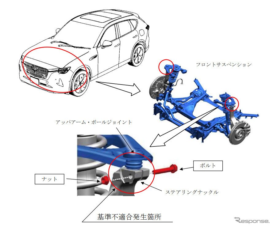 改善箇所(フロントサスペンション)《図版提供 国土交通省》