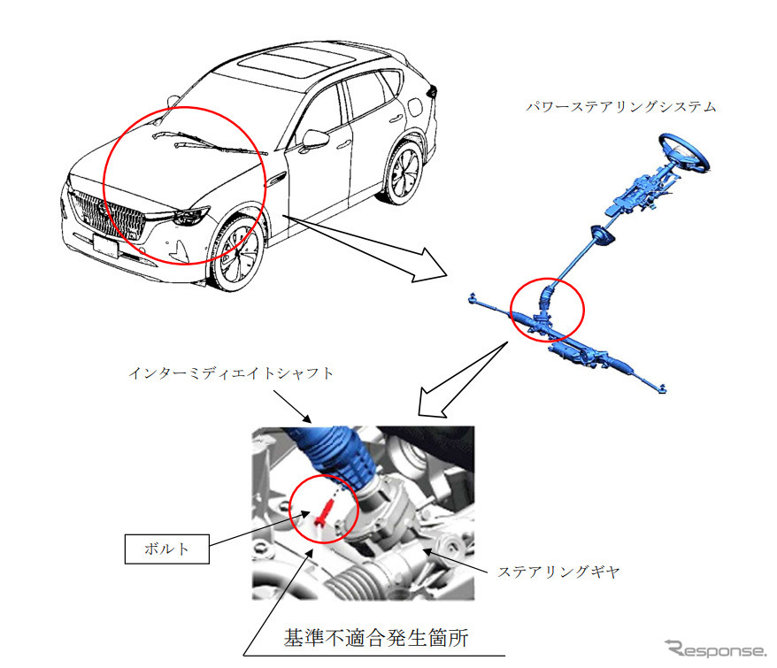改善箇所(インターミディエイトシャフト)《図版提供 国土交通省》