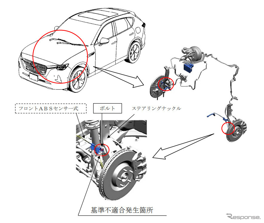 改善箇所(フロントABSセンサ)《図版提供 国土交通省》