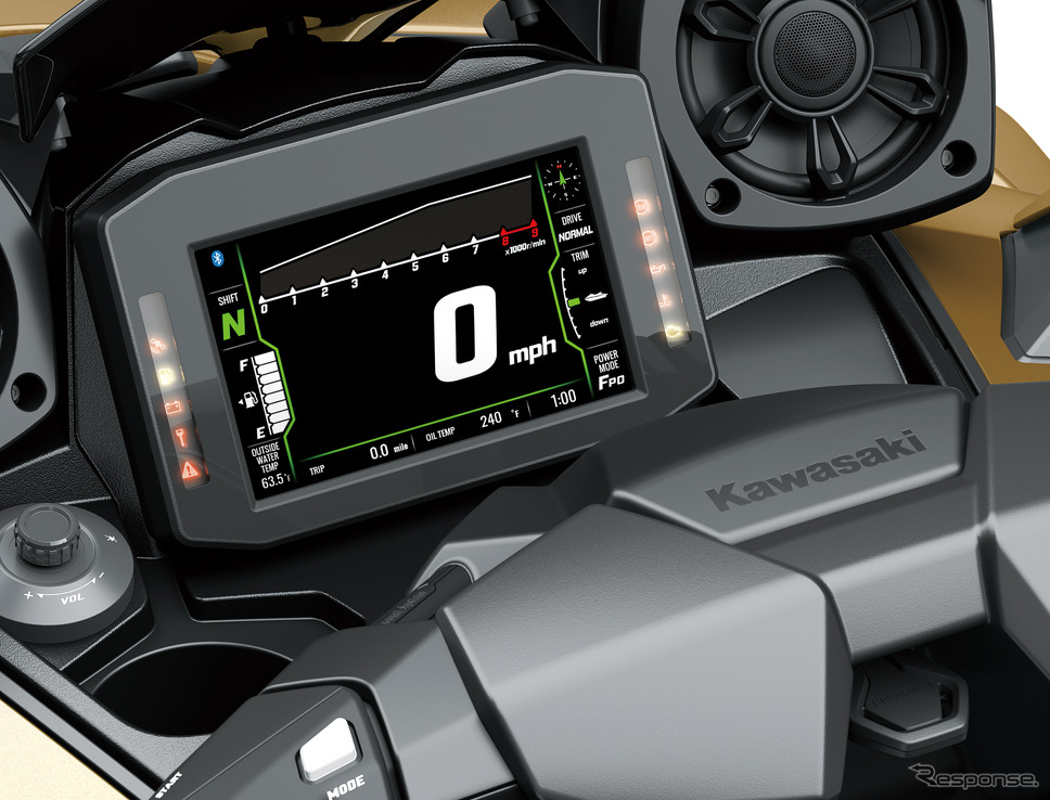 多彩な情報を表示する大型7インチフルカラーTFTディスプレイ《写真提供:カワサキモータースジャパン》