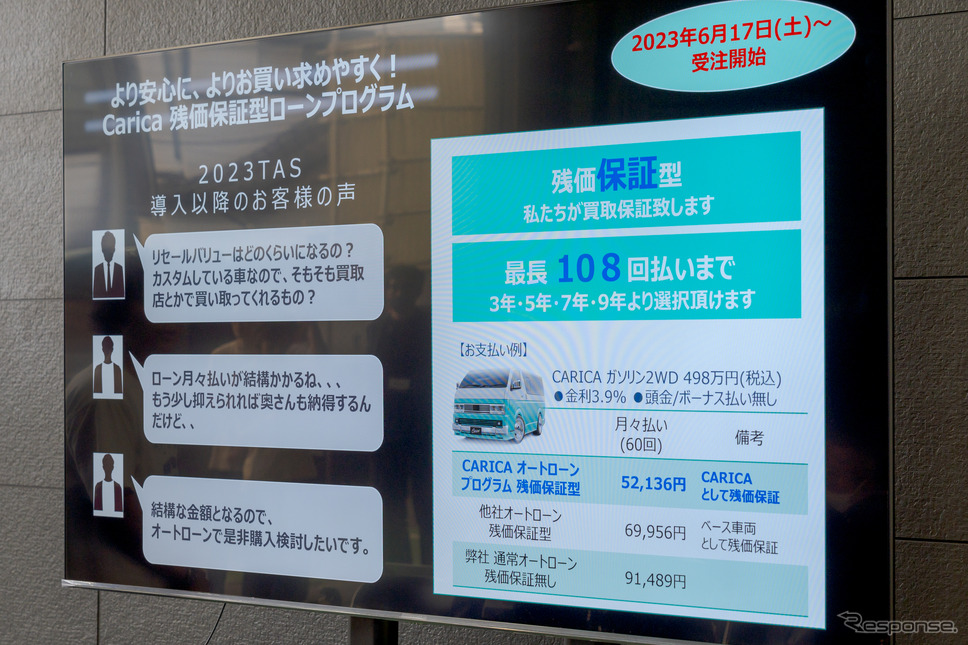オートローンは108回まで対応。残価保証型オートローンもあるので、月々の支払いが抑えられる。《写真撮影 関口敬文》