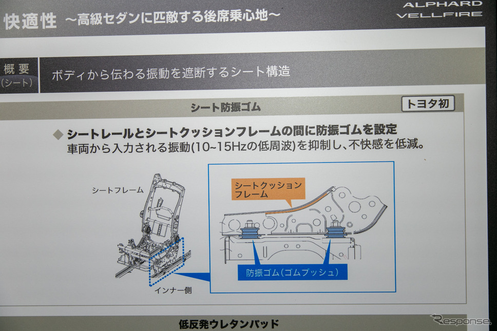 【トヨタ アルファード/ヴェルファイア 新型】車内空間の"快適性"にこだわり…3分の1に低減した振動とロードノイズ