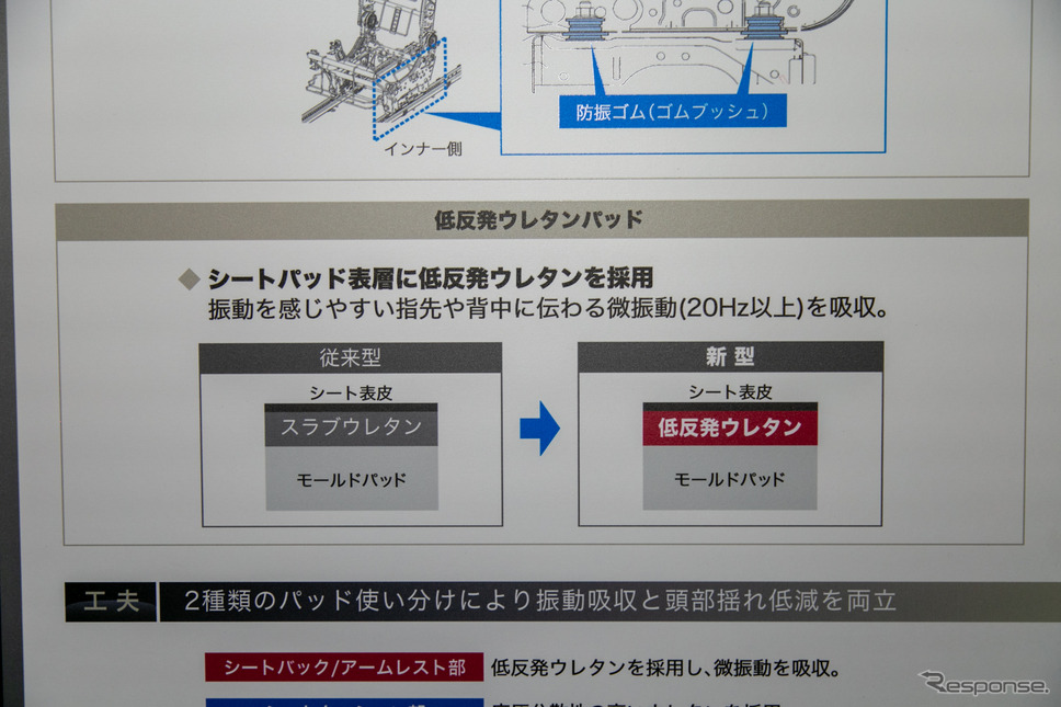 【トヨタ アルファード/ヴェルファイア 新型】車内空間の"快適性"にこだわり…3分の1に低減した振動とロードノイズ