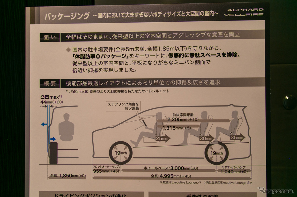 【トヨタ アルファード/ヴェルファイア 新型】より広くなったシート間隔や後部からも簡単操作が行えるセンターコンソール