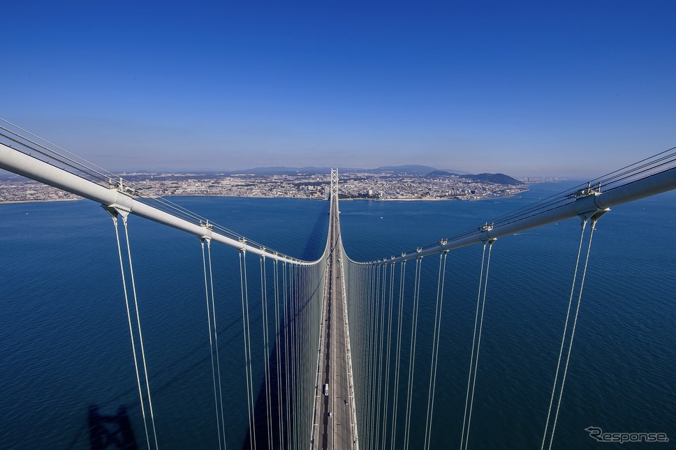 明石海峡大橋：高さ300mの塔頂より《写真提供 JB本四高速》