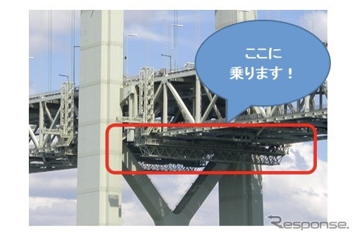 明石海峡大橋：桁外面作業車に乗車！《写真提供 JB本四高速》