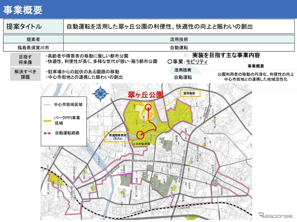 福島県須賀川市の自動運転実装の提案概要《資料提供 内閣府》