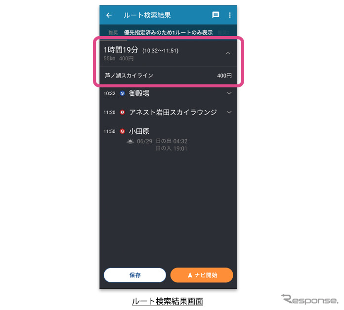 一般有料道路の料金表示《画像提供 ナビタイムジャパン》