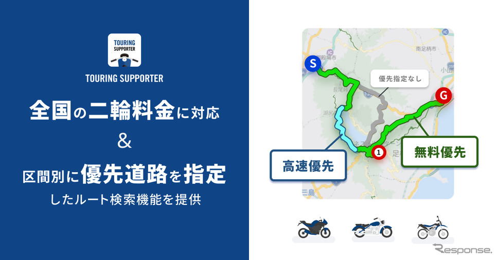 全国の一般有料道路の二輪車料金情報に対応、区間別に優先道路を指定するルート検索機能を提供《画像提供 ナビタイムジャパン》
