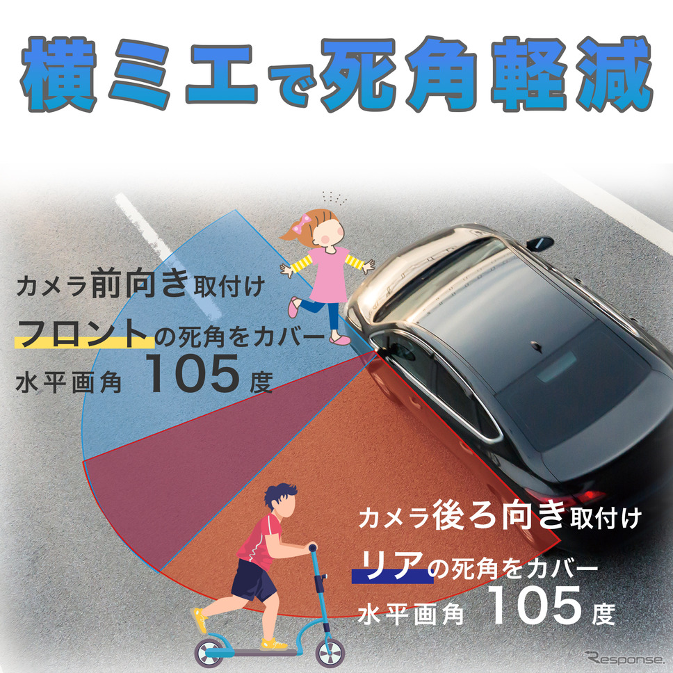 横ミエ AN-M008《写真提供 慶洋エンジニアリング》