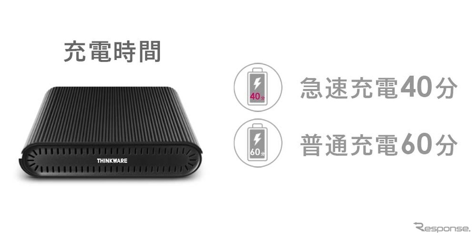 充電時間《写真提供:フルークフォレスト》