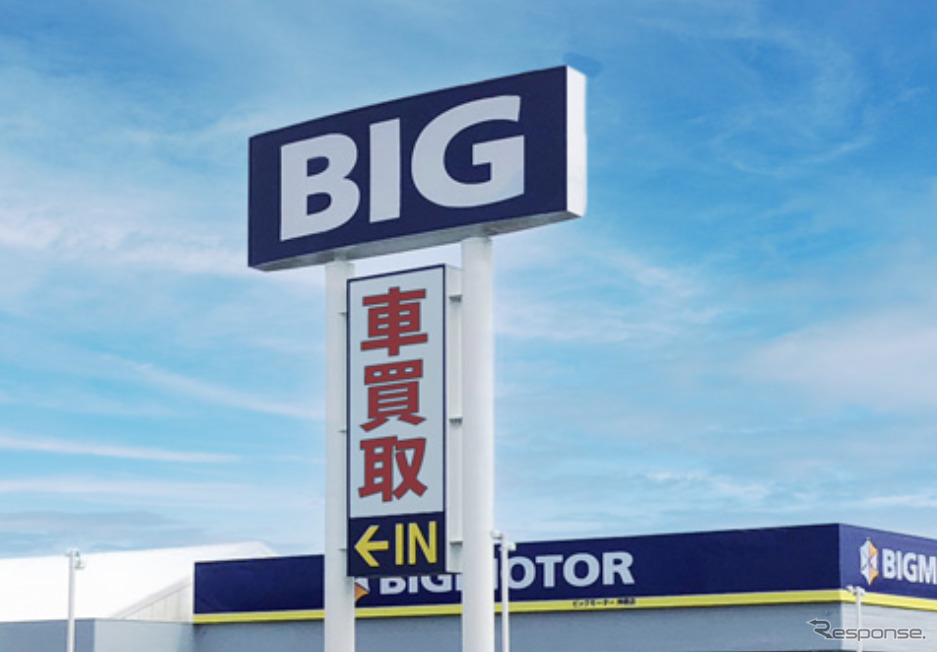 ビッグモーター(イメージ)《画像提供 ビッグモーター》