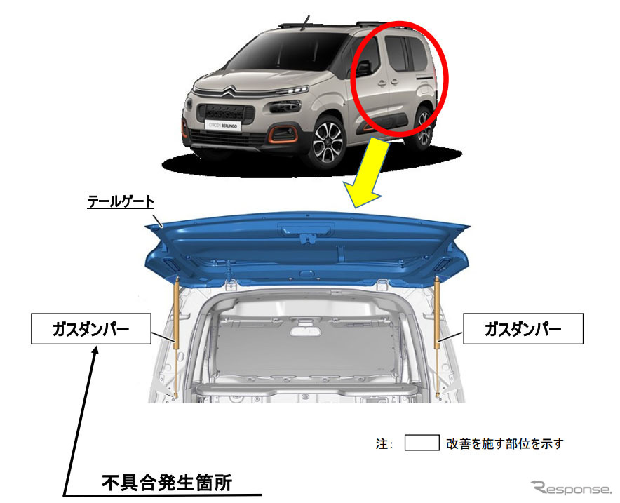 改善箇所《写真提供 国土交通省》