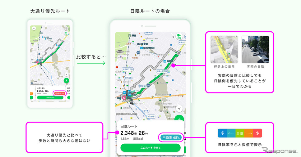 道を渡ることで日陰を歩くことができるルート例《画像提供 ナビタイムジャパン》