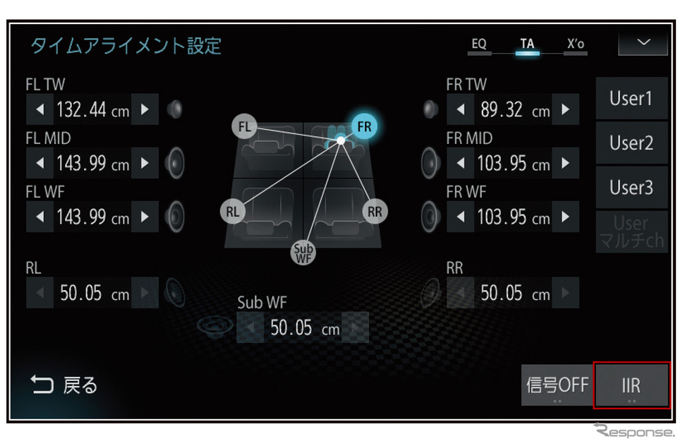 “本格型”の「タイムアライメント」の設定画面の一例(三菱電機・ダイヤトーンサウンドナビ)。Photo by 三菱電機