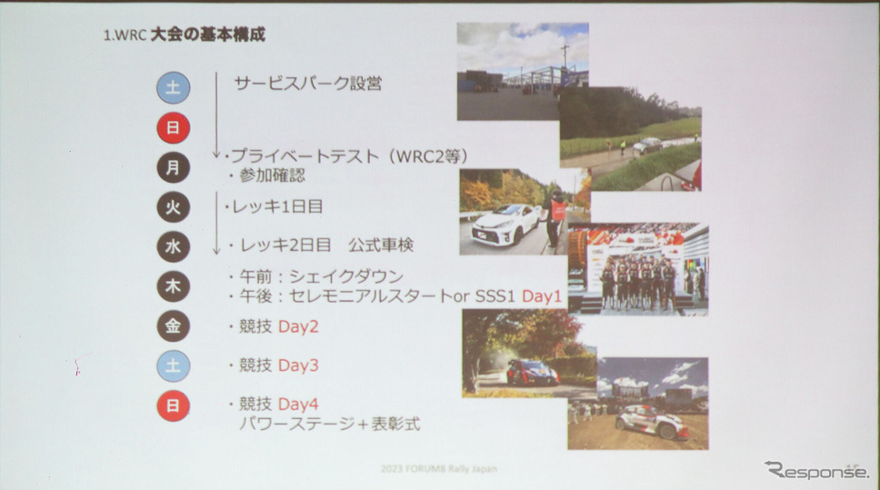 ラリーウィークの基本的な流れ。詳細アイテナリーはこれから《写真撮影 中尾真二》