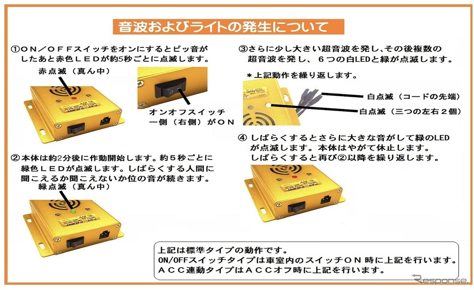 音波およびライトの発生について《写真提供 ピーコックブルー》