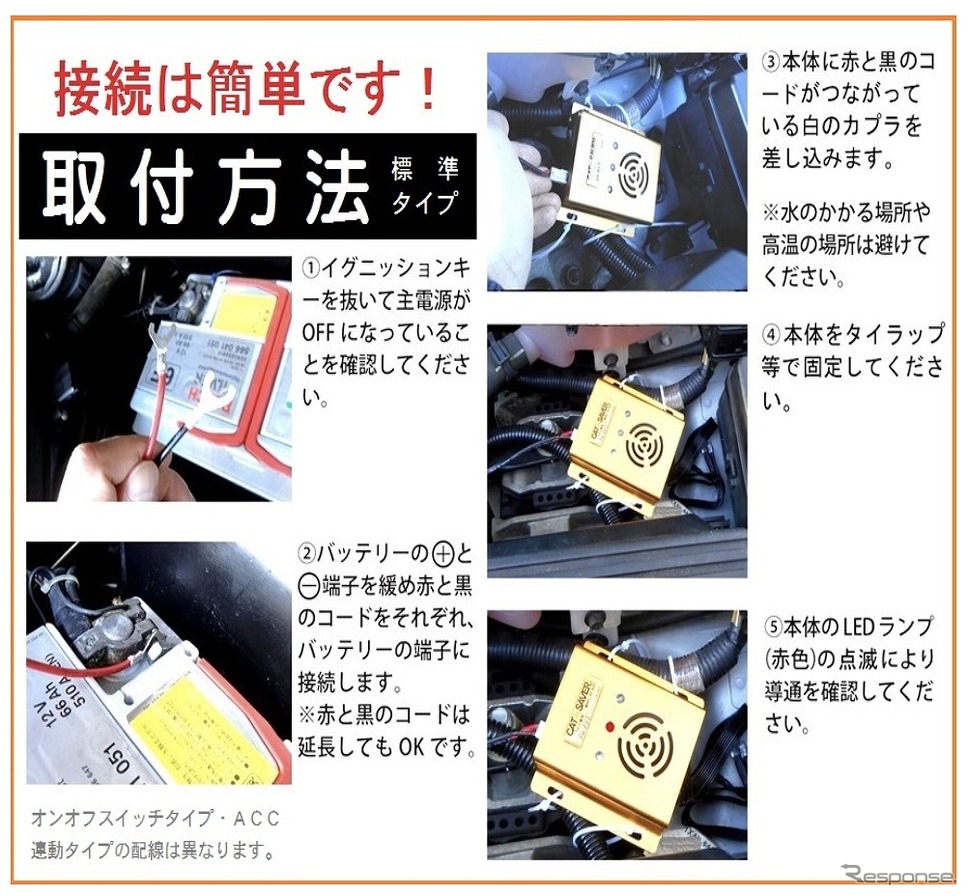 取り付け方法《写真提供 ピーコックブルー》