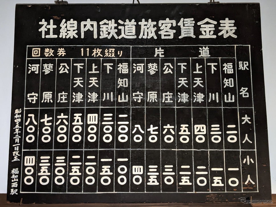 参考：北丹鉄道 「福知山西駅」の運賃表《写真提供 福知山市》