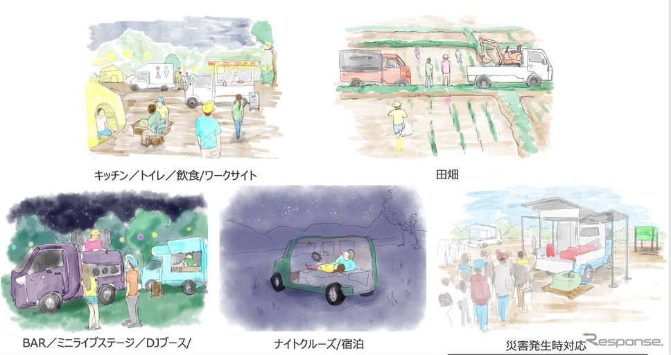 “ケットラ”のイメージイラスト《画像提供 一般社団法人うごく街》