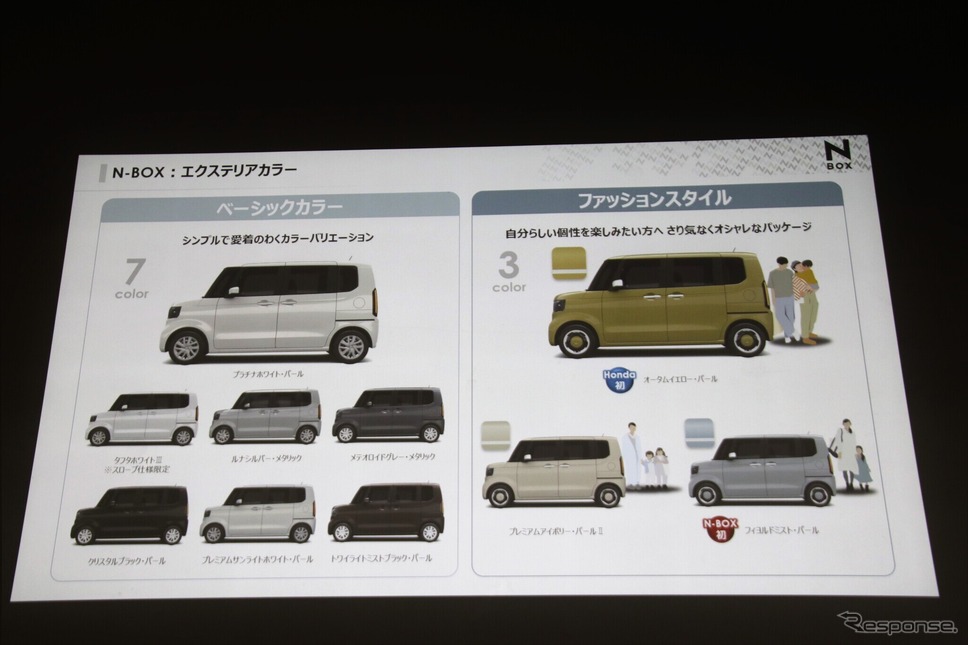 ホンダ N-BOX 新型《写真撮影 内田俊一》
