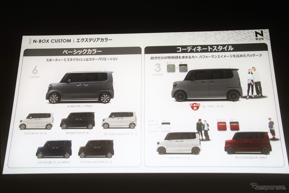 ホンダ N-BOXカスタム《写真撮影 内田俊一》