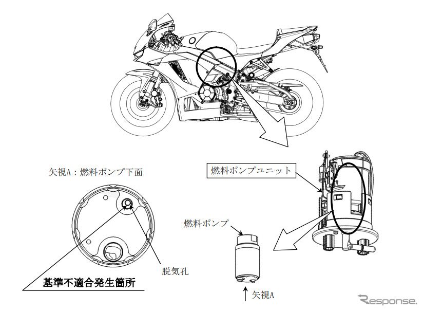 改善箇所《図版提供:国土交通省》