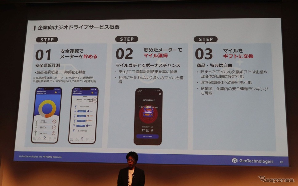 ジオドライブのアプリ画面《写真撮影 中尾真二》