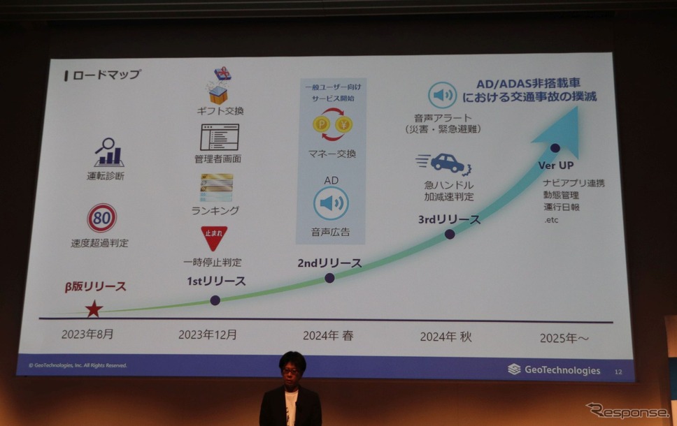 ジオドライブのサービスロードマップ。まずは手軽さを優先してアプリのみの機能でサービスイン《写真撮影 中尾真二》