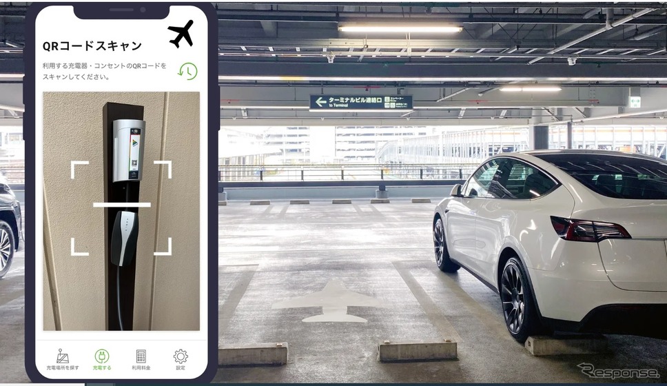 大阪国際空港の駐車場にEV普通充電器を整備(イメージ)《画像提供 ユビ電》