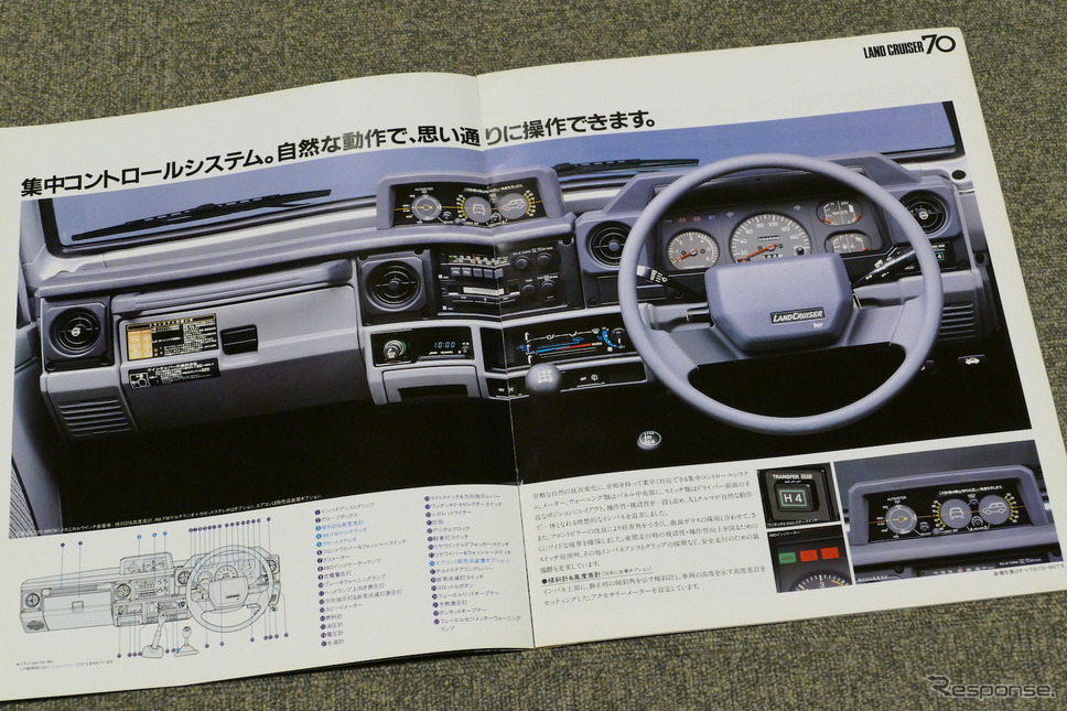 トヨタ・ランドクルーザー70系(1984年当時のカタログ画像)《カタログ写真撮影 島崎七生人》
