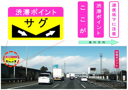 ペースメーカーライトの代わりに設置された標識《写真提供:NEXCO東日本》