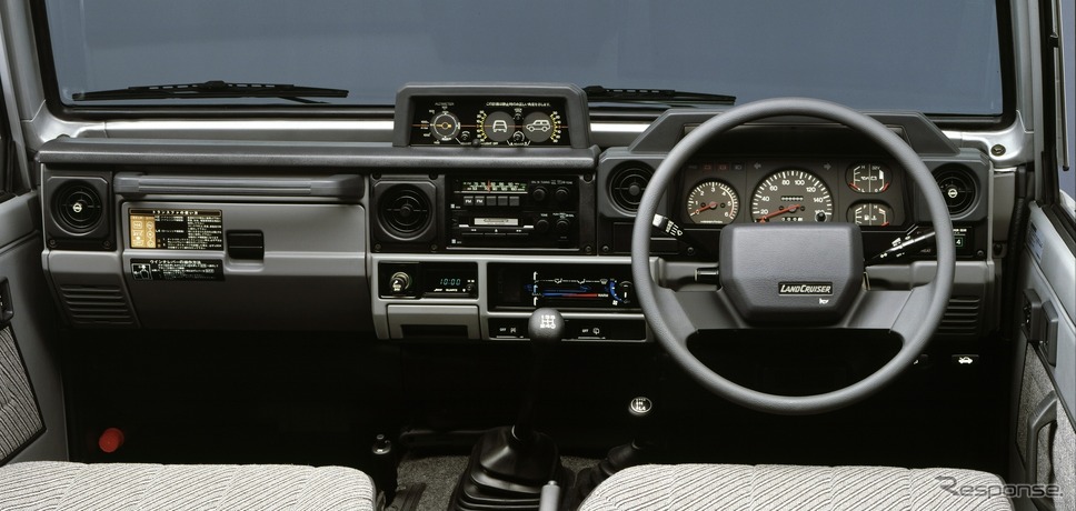トヨタ・ランドクルーザー70（1984年）《写真提供 トヨタ自動車》