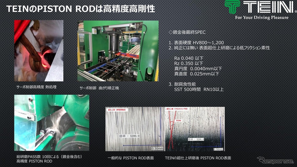 超仕上研磨でピストンロッド表面にクロスハッチ目をつける提供：TEIN